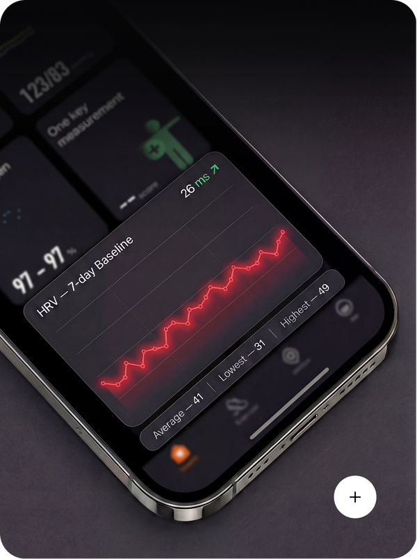 Track how your body bounces back