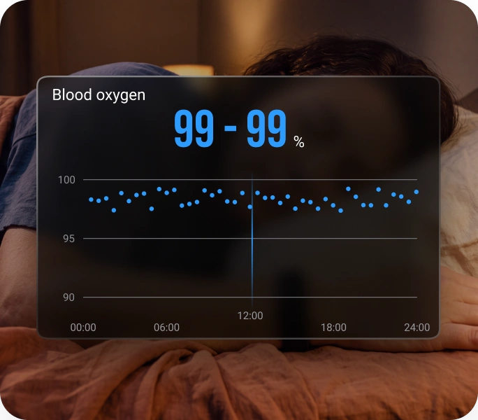 The HLTH app showing blood oxygen readings holding at 99% across a full day