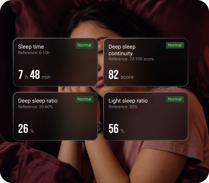 The HLTH app showing a night’s sleep time, deep sleep continuity, deep sleep ratio and light sleep ratio against their reference ranges