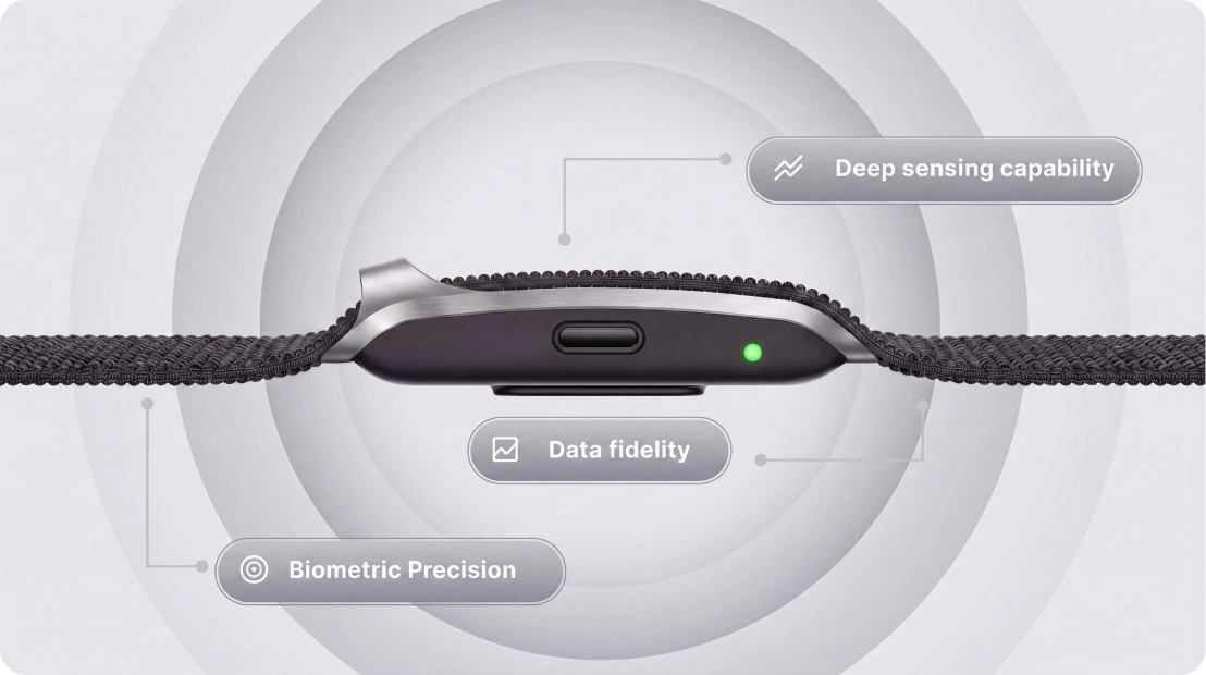The HLTH Band labelled with its deep sensing capability, data fidelity and biometric precision