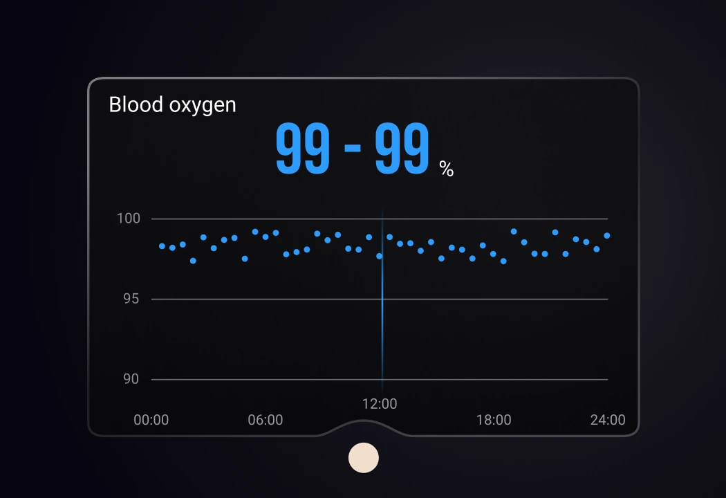 The HLTH app showing blood oxygen holding between 99% and 99% across a night