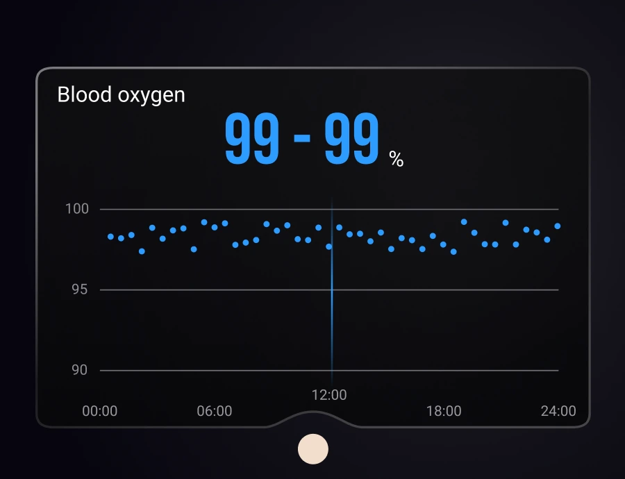 The HLTH app showing blood oxygen holding between 99% and 99% across a night