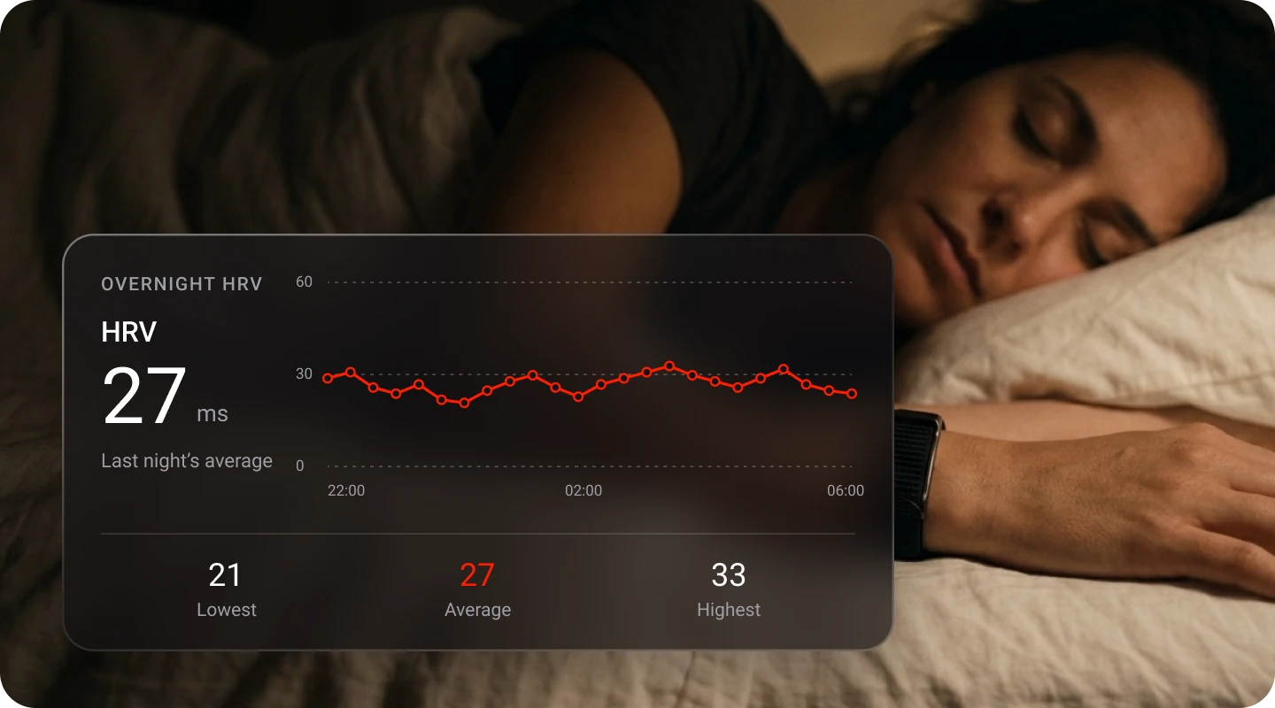 The HLTH app charting overnight heart rate variability across a night
